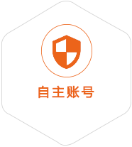 西畴到加拿大国际快递